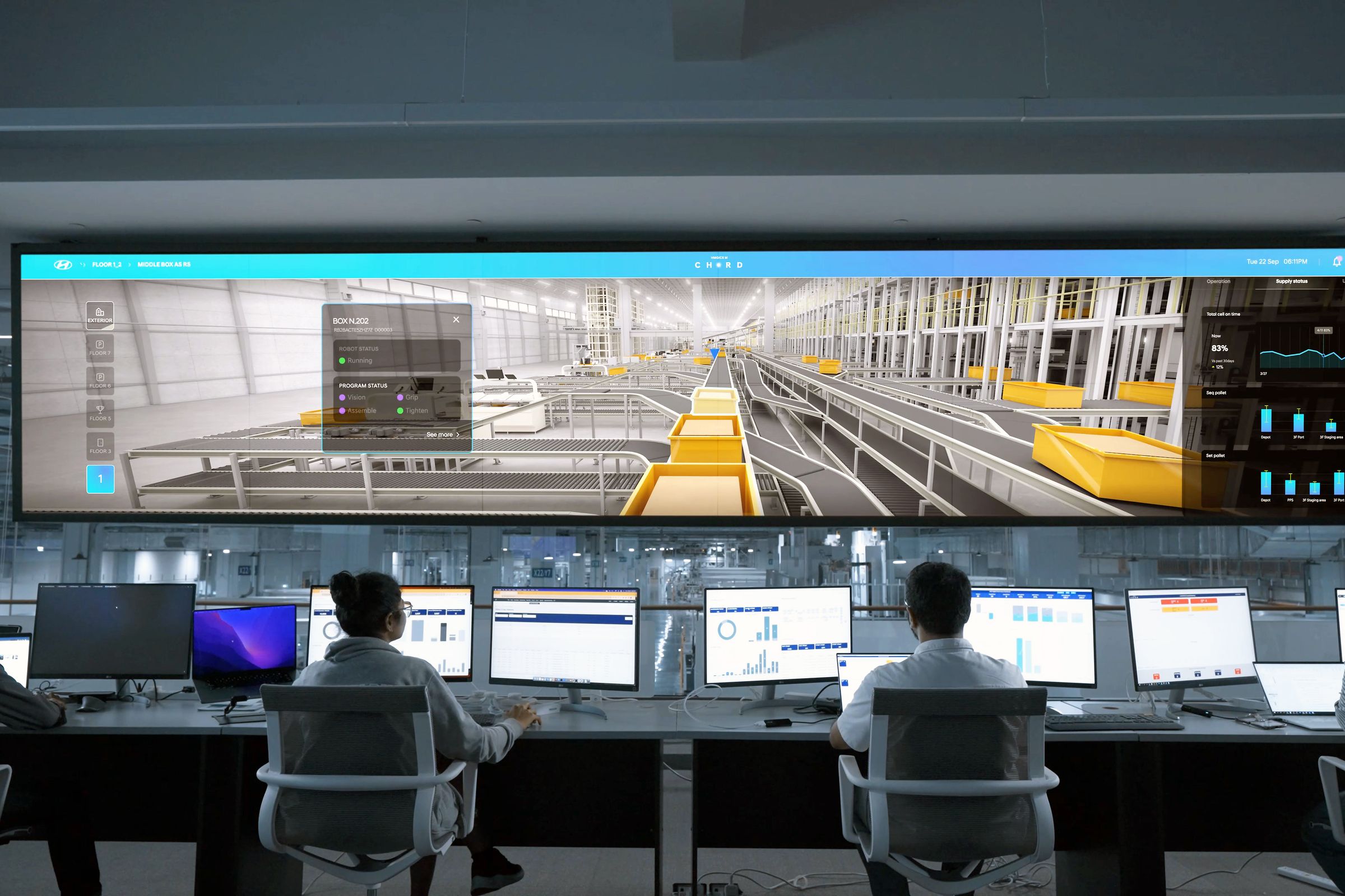 Operations team at their workstations below a large screen monitoring an automated warehouse workflow