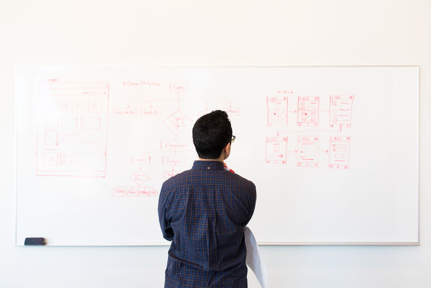 Architect planning a product design on a whiteboard