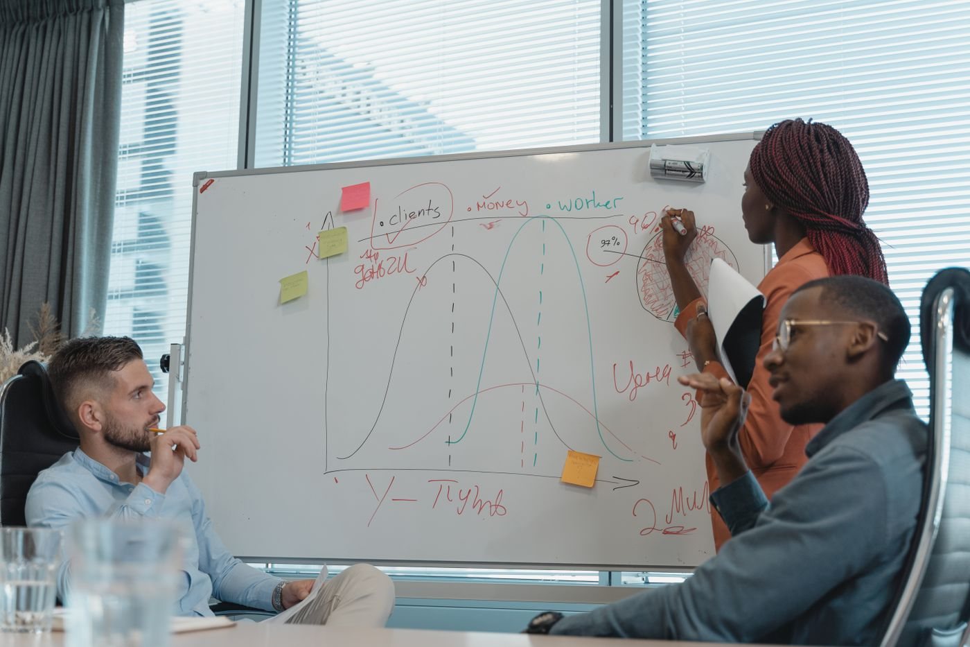 Team mapping target accounts and buyer criteria on a whiteboard