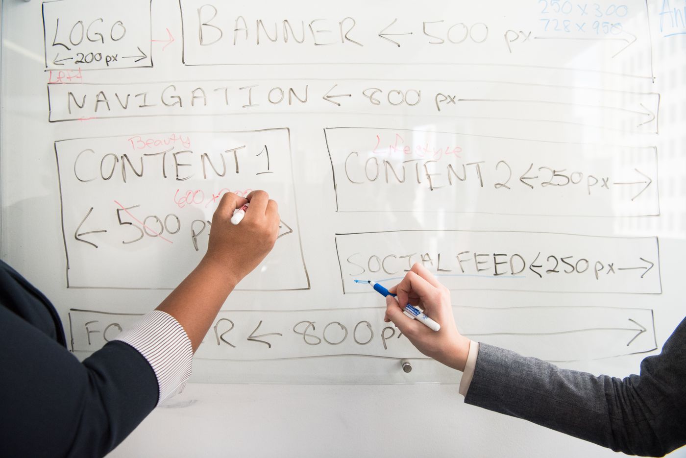 Two colleagues mapping a page’s messaging on a whiteboard
