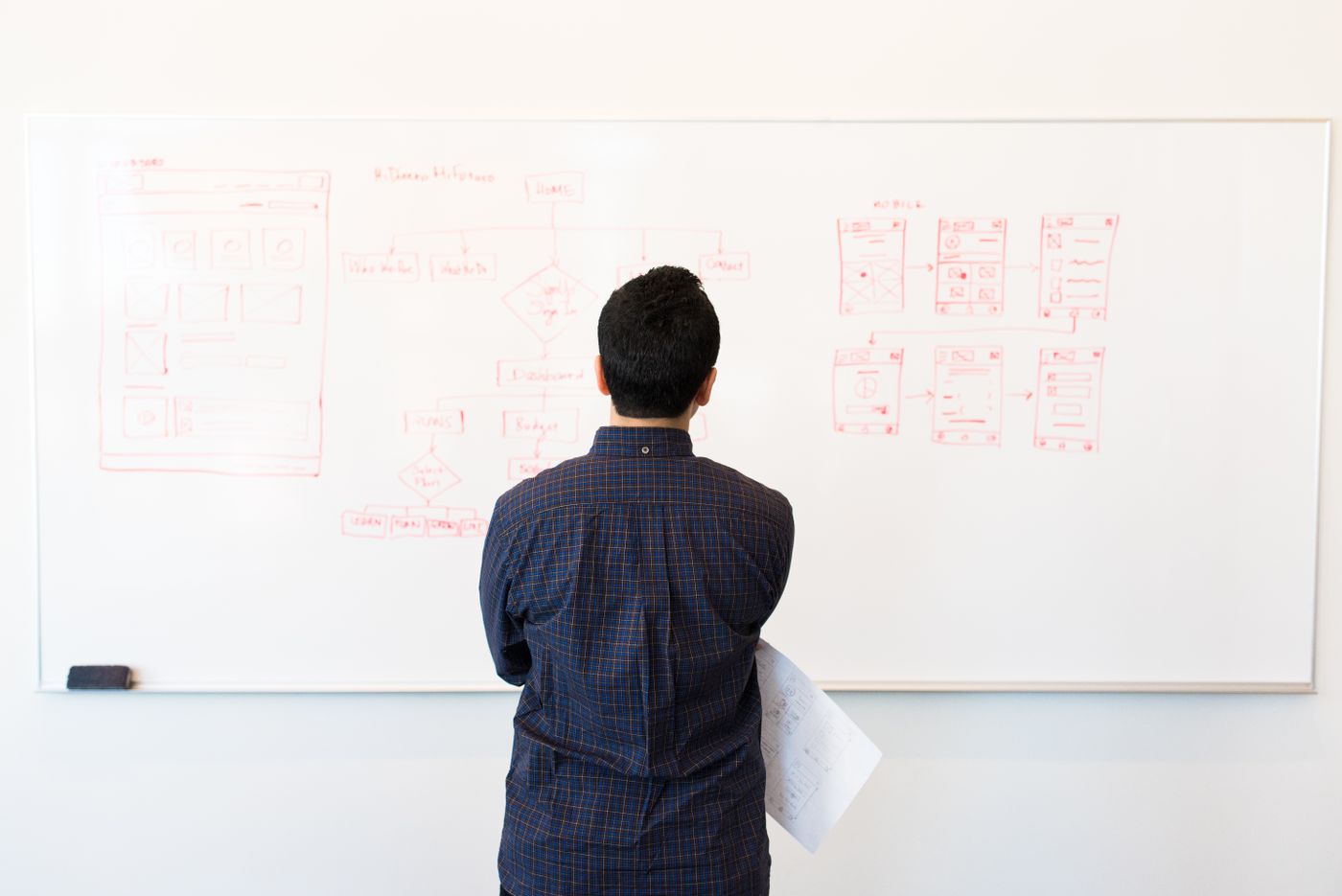 Analyst reviewing a process flowchart on a whiteboard