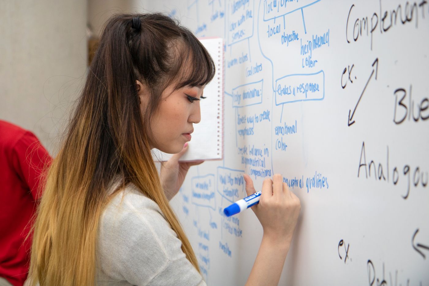 QA lead planning a test strategy on a whiteboard