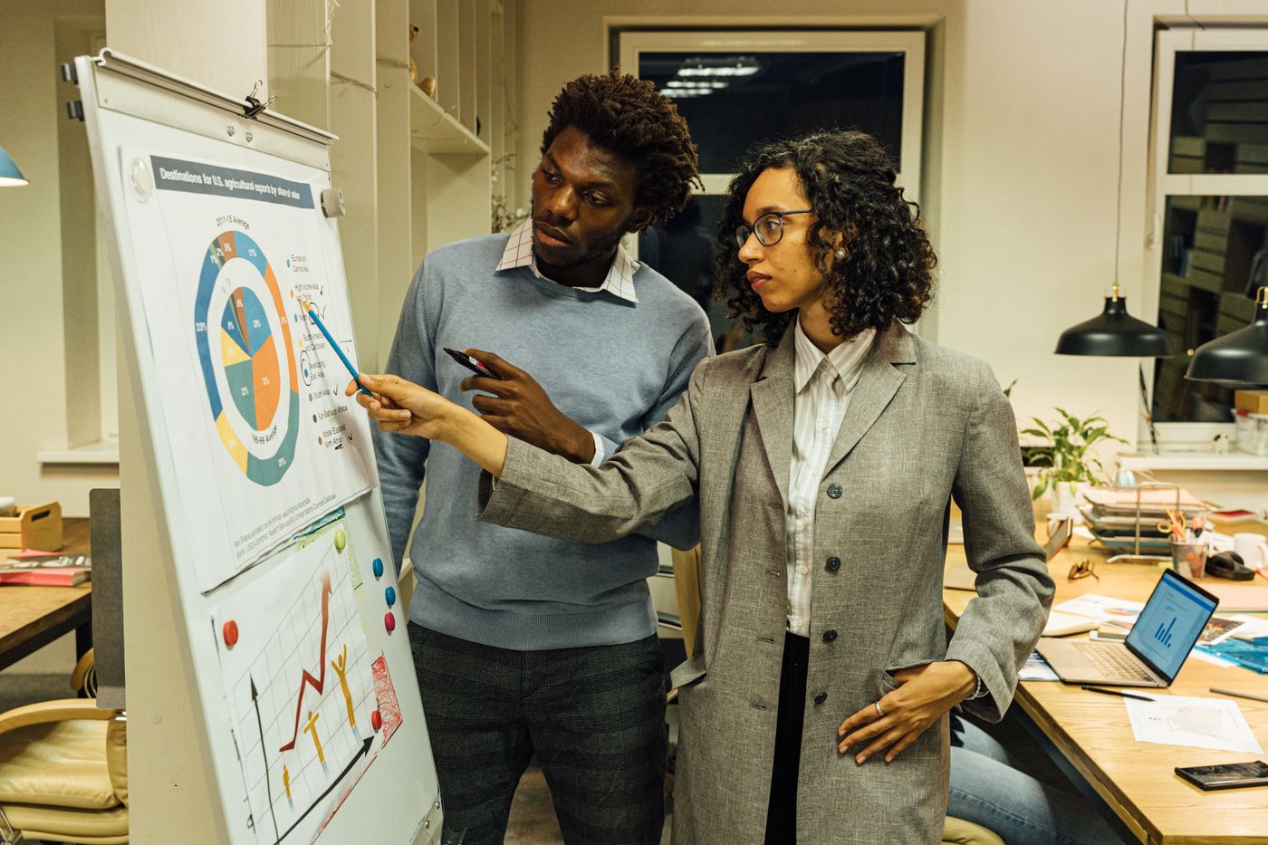 Consultants discussing charts on a flip chart