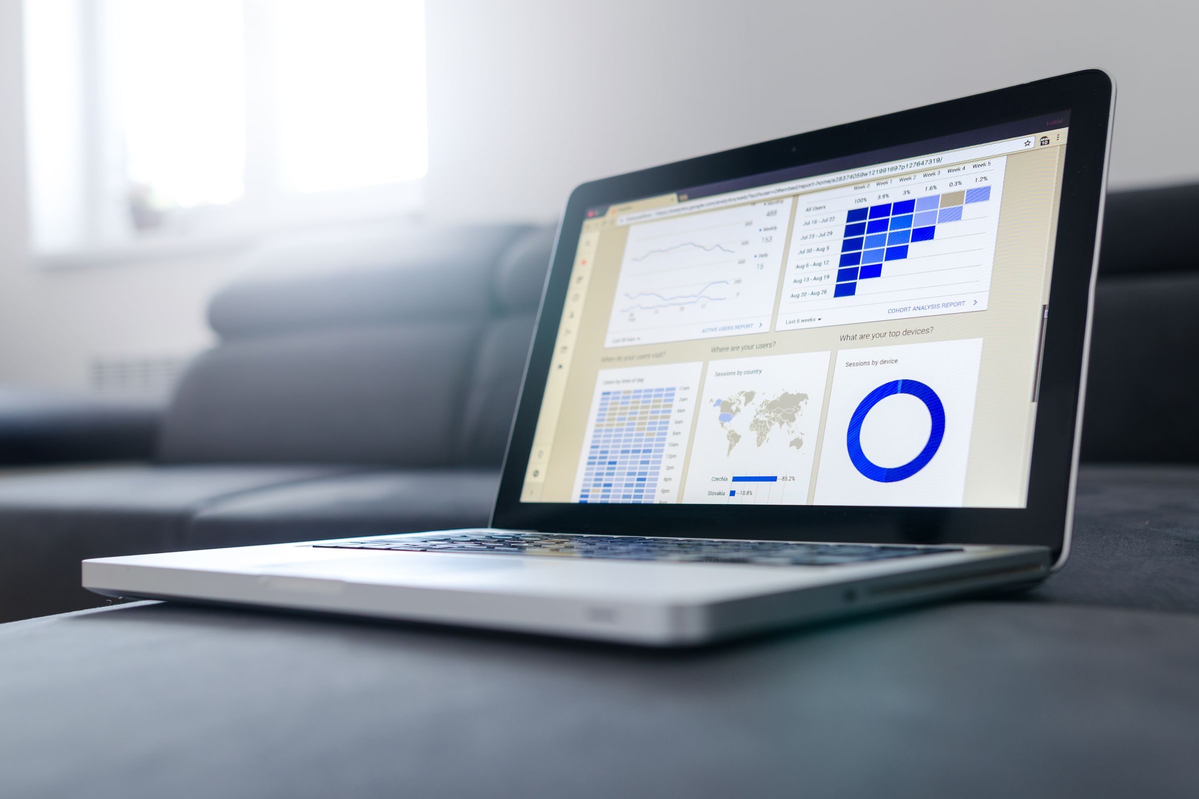Laptop showing analytics charts and dashboards on a sofa