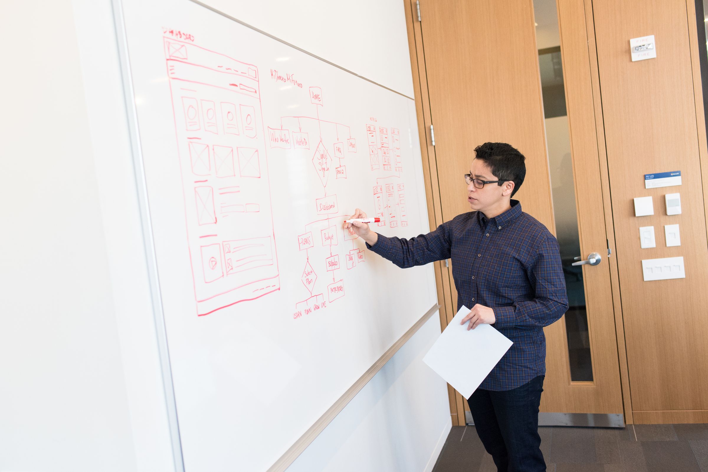 Consultant mapping a business process on a whiteboard