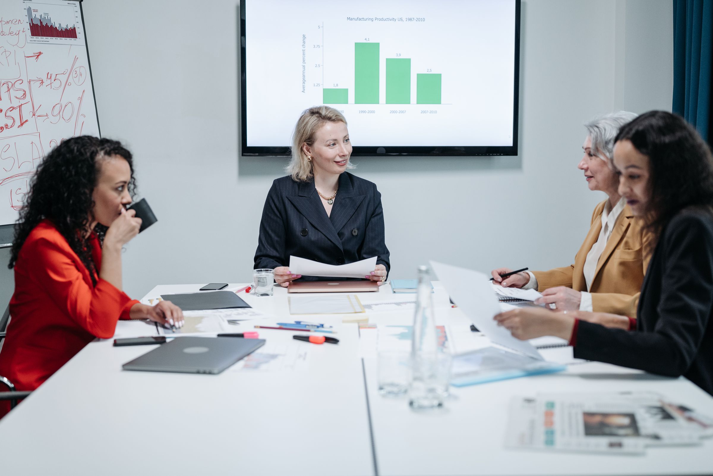 Revenue leaders reviewing results in a meeting room