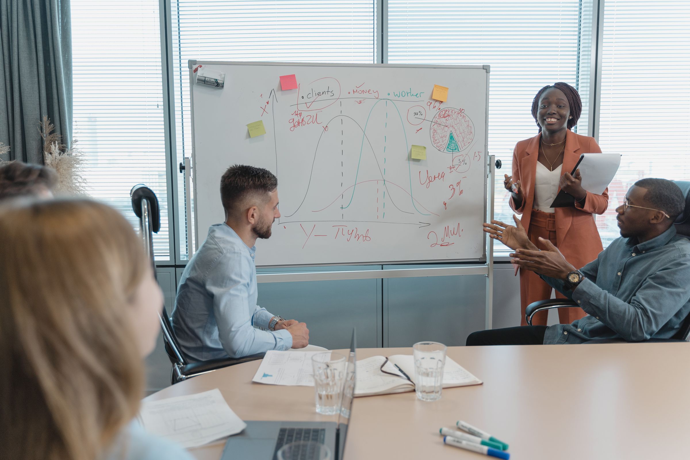 Team mapping a go-to-market plan on a whiteboard