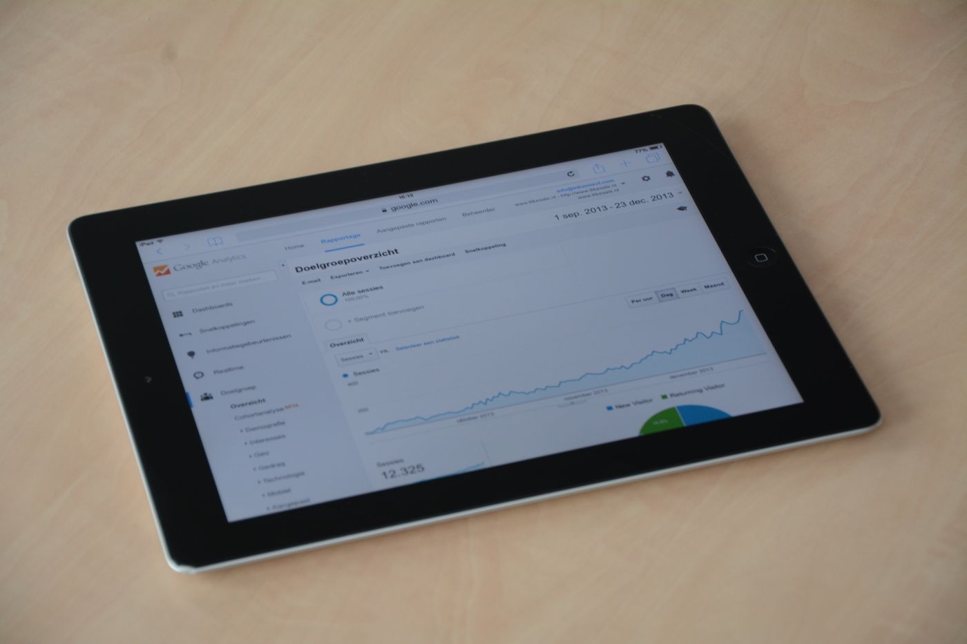 Tablet showing a conversion analytics dashboard