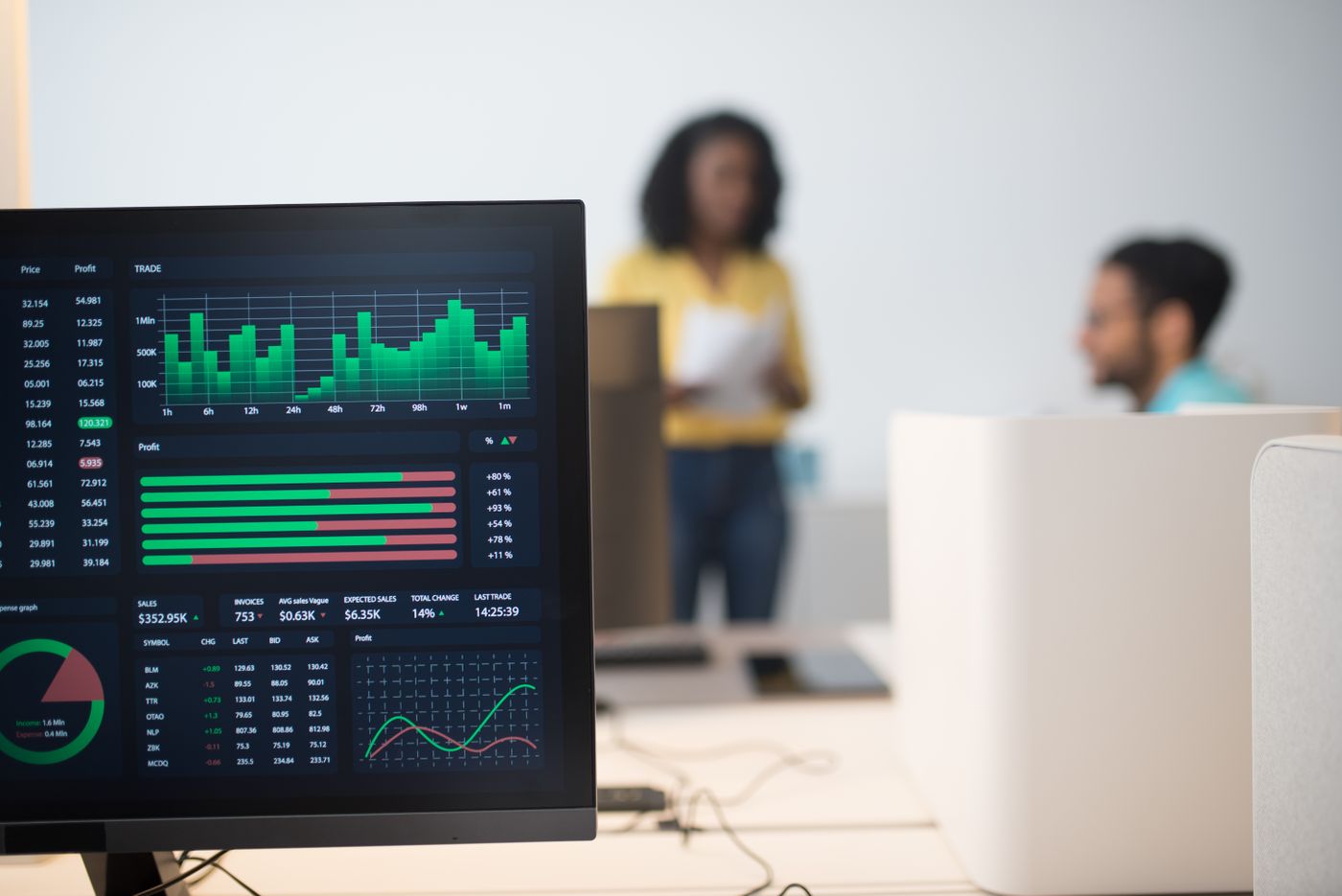 Monitor showing a CRM data dashboard in an office