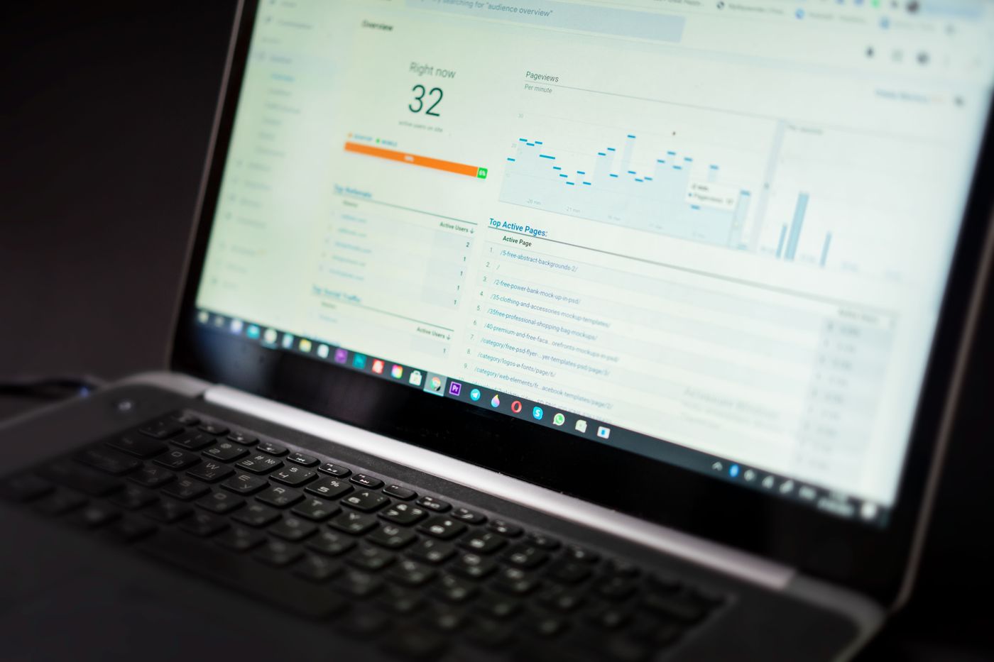 Laptop showing a live analytics dashboard